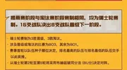 哥本哈根major今晚打响 游戏内竞猜可免费玩哦！