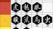 《黑神话悟空》全10种变身【强度排名】分析