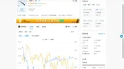 cs2各类刀型价格趋势