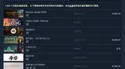 《怪猎:荒野》登顶Steam最热愿望单,超过《丝之歌》 《怪猎:荒野》登顶Steam最热愿望单,超过《丝之歌》
