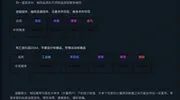 对通行证饰品价格的一些猜测