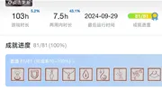 黑神话悟空已无稀有成就！通关率超40%！