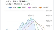 谈谈这几日cs市场和情况（今日第一波新收藏品cd即将到达）