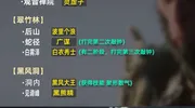 《黑神话悟空》全BOSS（含隐藏）
