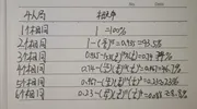 《骗子酒吧》暴打好基友的骰子心理、概率、叫点教学攻略（续篇）