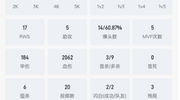 什么实力？