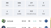 还有人类么 ´ᯅ`