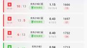 战绩cs