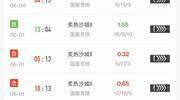 这游戏到底谁在赢