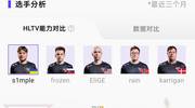 faze加油，加油加油