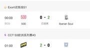 奥斯汀major最新战况